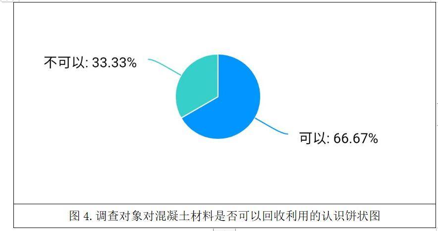 �R����ͨ�WԺ�����������аl�������I������`�F��M�о��φ����{���c��������